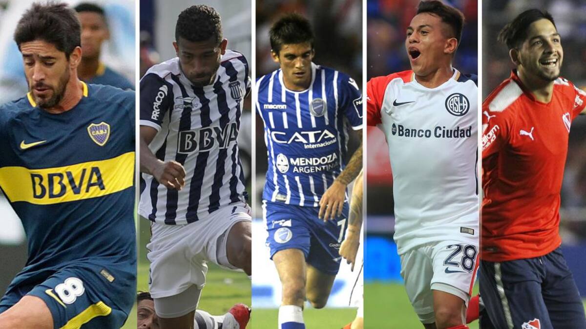 Superliga - Posiciones