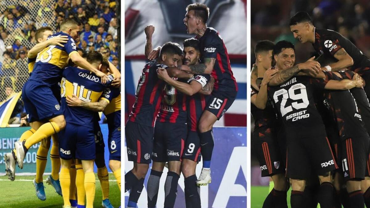 Superliga, tabla de posiciones