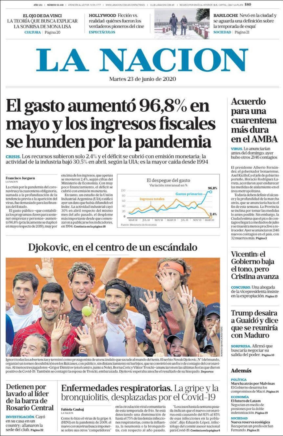 Tapas de diarios, La Nacion, martes 23 de junio de 2020