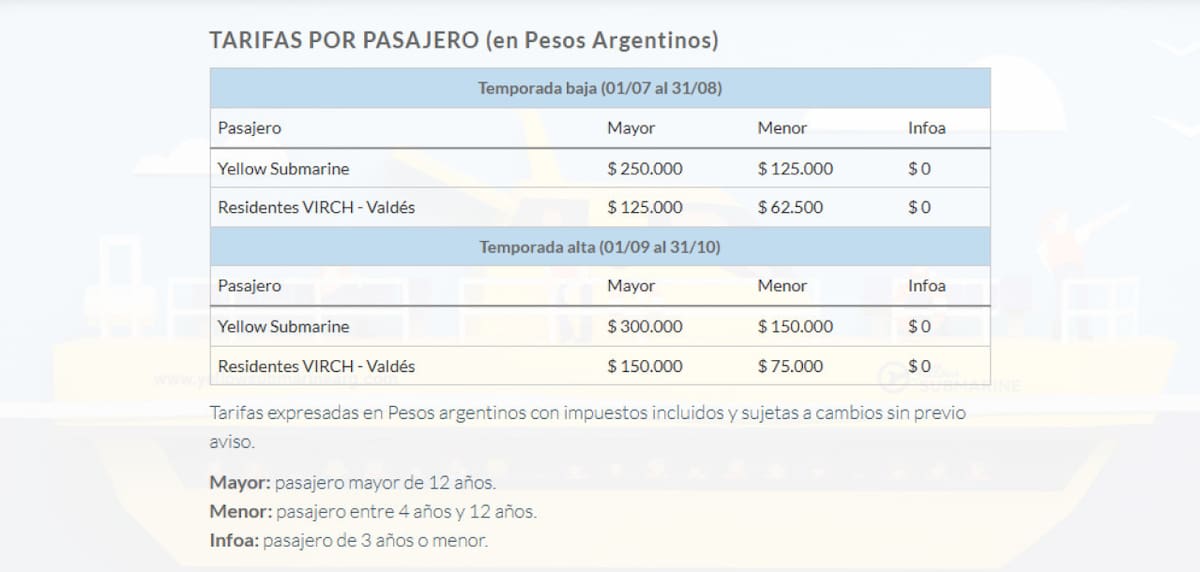 Tarifas excursión "Yellow Submarine" en Chubut. Foto: Yellow Submarine Argentina.