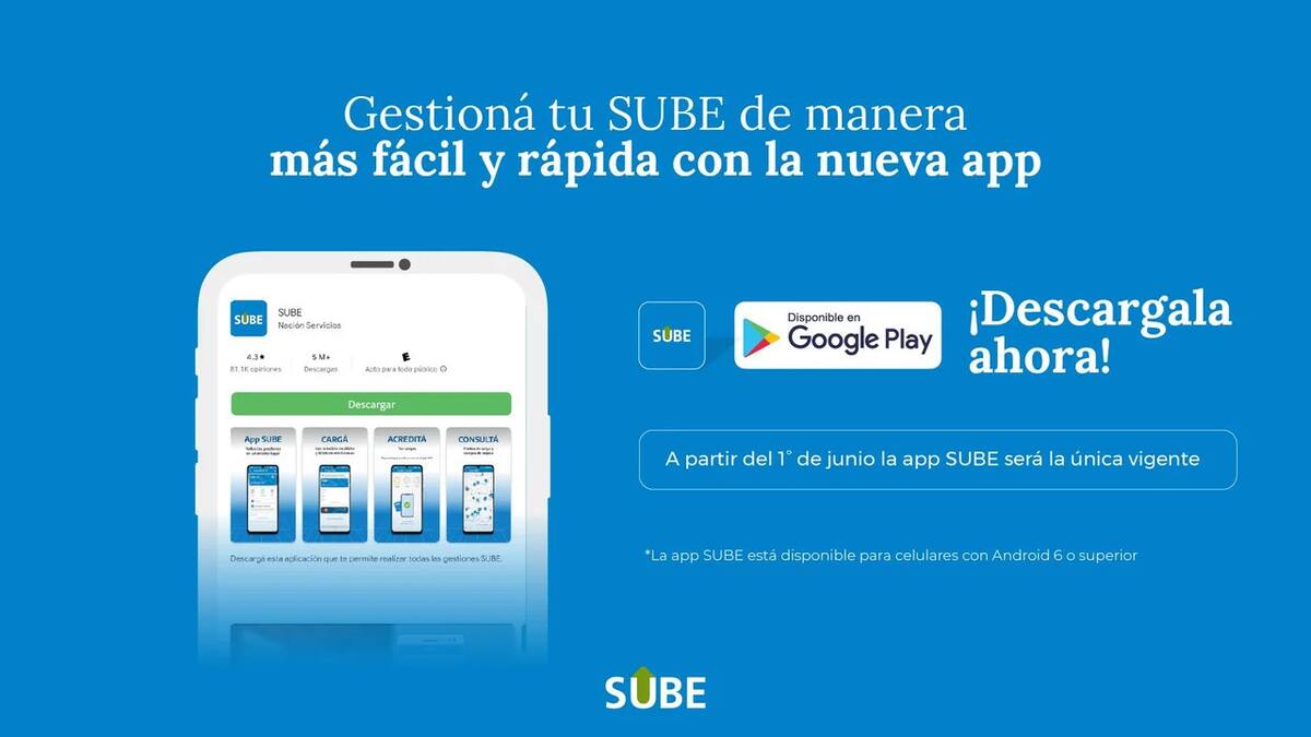 Tarjeta SUBE. Foto: NA