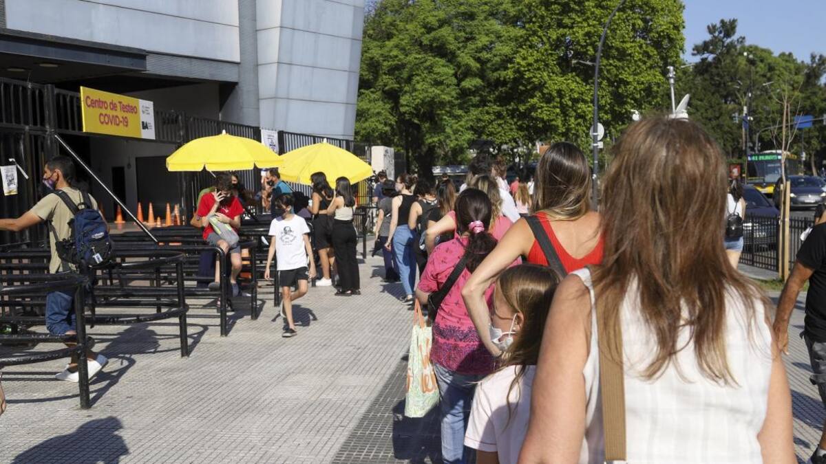 Testeos coronavirus en Argentina, NA.