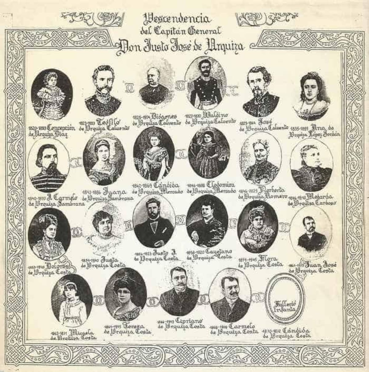 Todos los hijos de Justo José de Urquiza