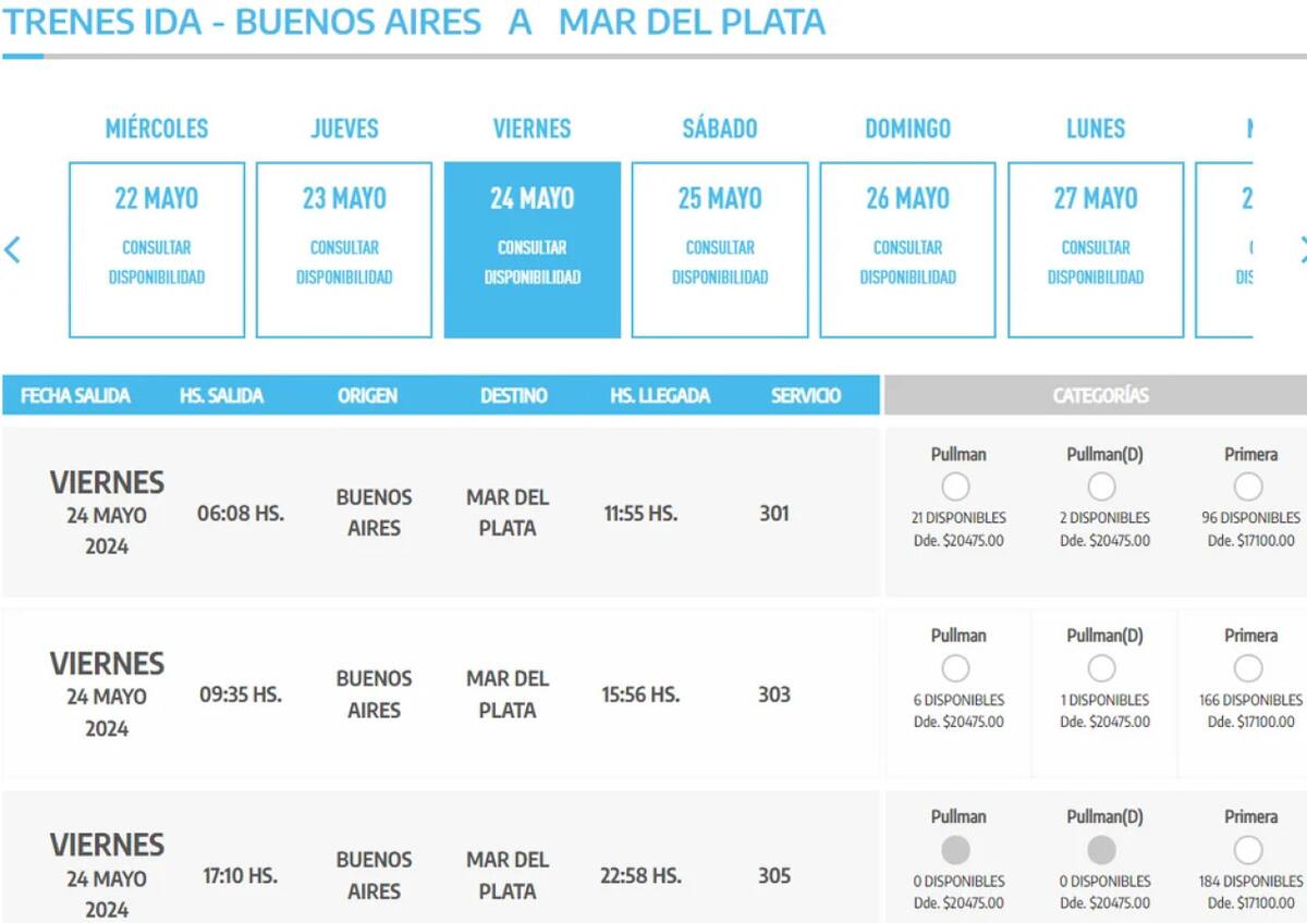 Trenes a Mar del Plata. Foto NA.