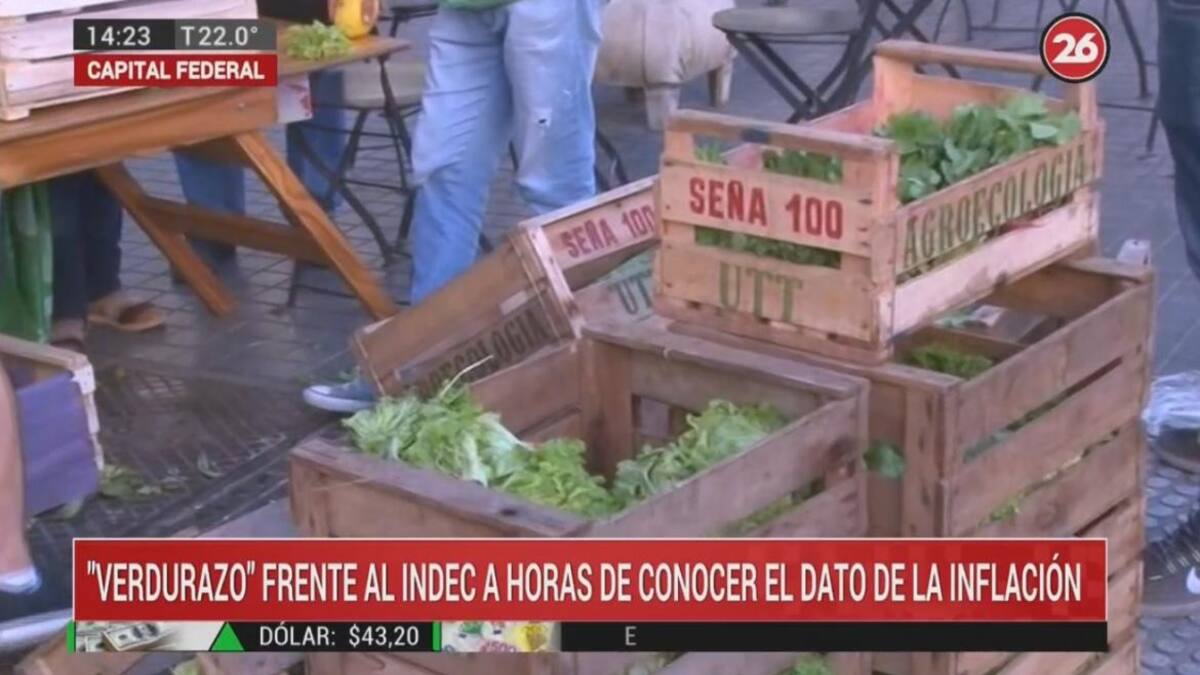 Verdurazo en Capital Federal, Economía