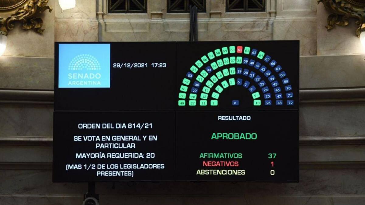 Votación de los cambios de Bienes Personales en el Senado