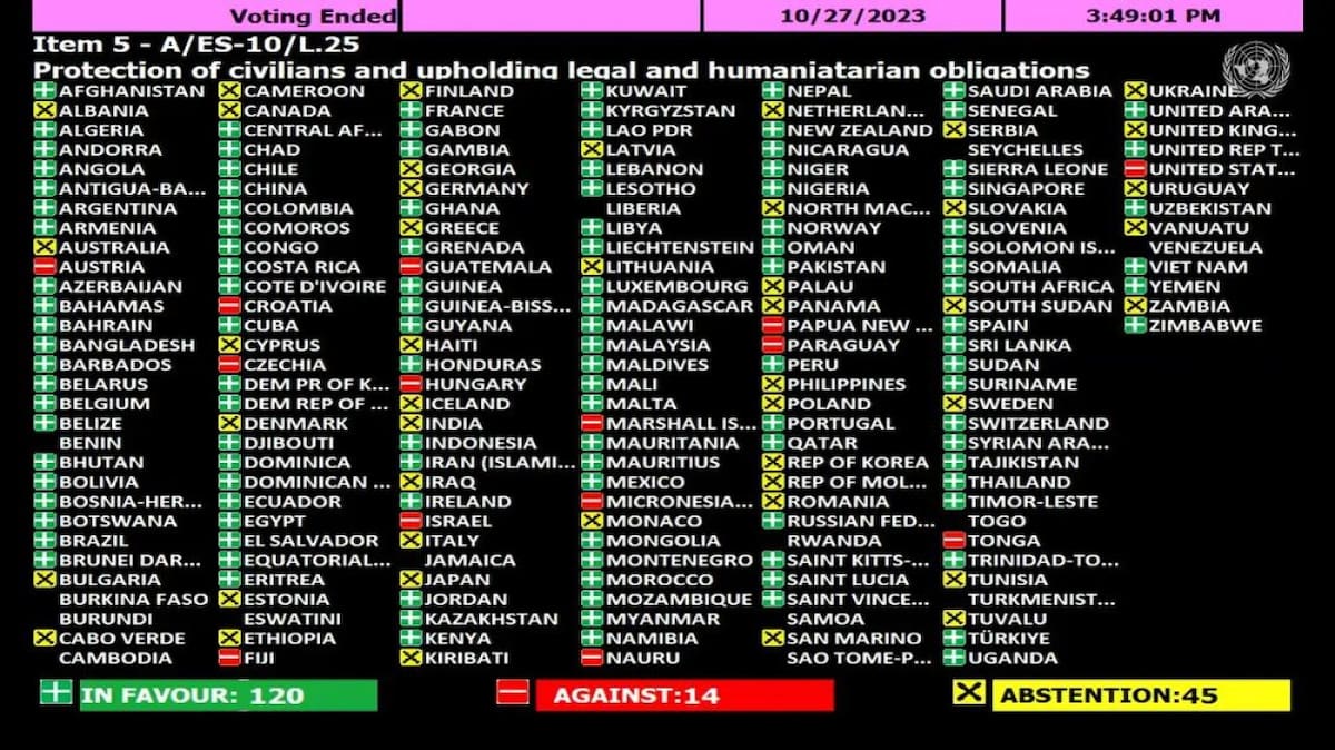 Votación de un cese al fuego en la ONU. Foto: Instagram @geográficahistoria1.